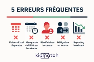 Image : Les 5 erreurs à éviter